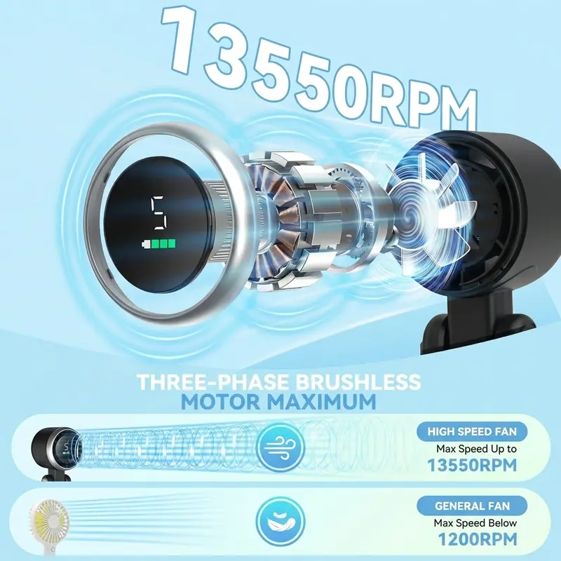 ❄️Last Day 70% OFF🔋Rechargeable Mini Turbine Fan