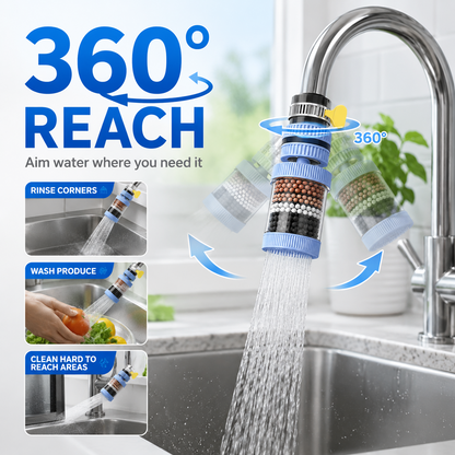 💧Summer Limited-Time 50% OFF 💧 Upgrade Your Faucet in Seconds – 360° Anti-Splash Filter Nozzle