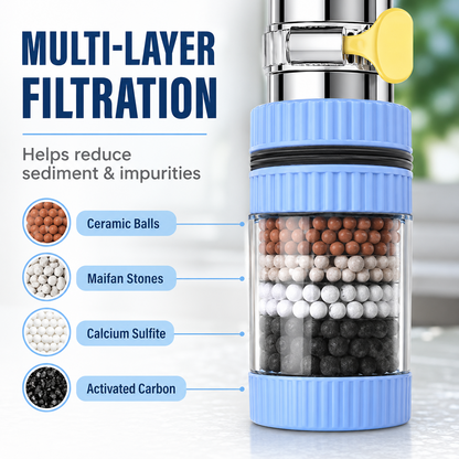 💧Summer Limited-Time 50% OFF 💧 Upgrade Your Faucet in Seconds – 360° Anti-Splash Filter Nozzle