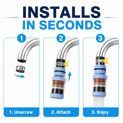 💧Summer Limited-Time 50% OFF 💧 Upgrade Your Faucet in Seconds – 360° Anti-Splash Filter Nozzle