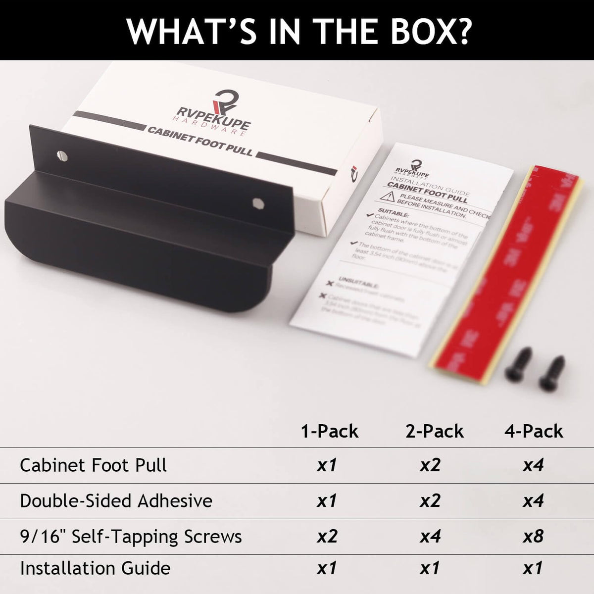 Foot pull package contents and quantity chart for different pack sizes