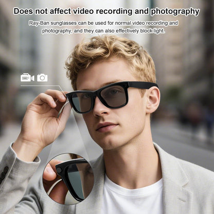 🔥LAST DAY 50% OFF-Smart Glasses LED Light Blocking Stickers