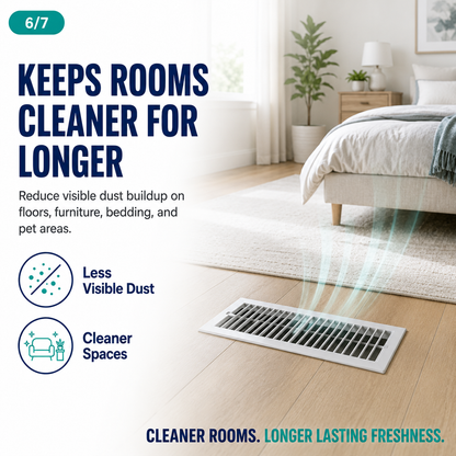 AC & Vent Dust Filter Sheet — 39.4" × 39.4inch, Cut to Fit