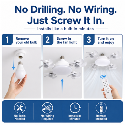 No-Wiring Ceiling Fan Light with Remote Control