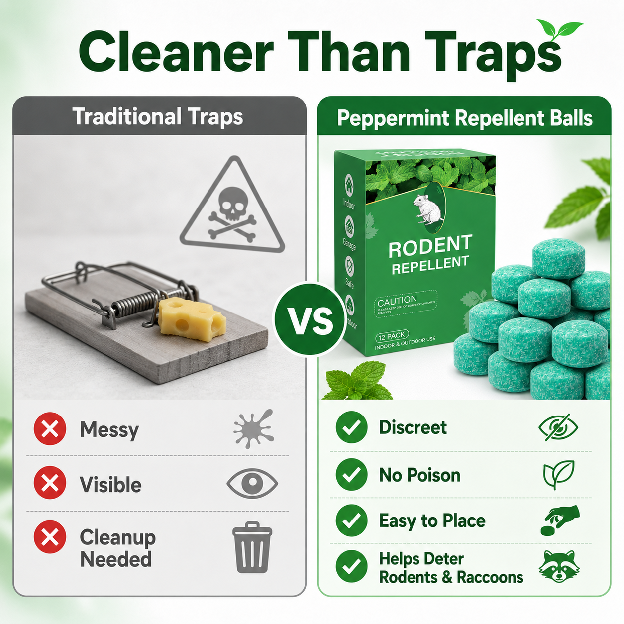 🔥50% OFF Today!🔥Popular & Trusted Peppermint Oil Repellent!Fast-acting🔥