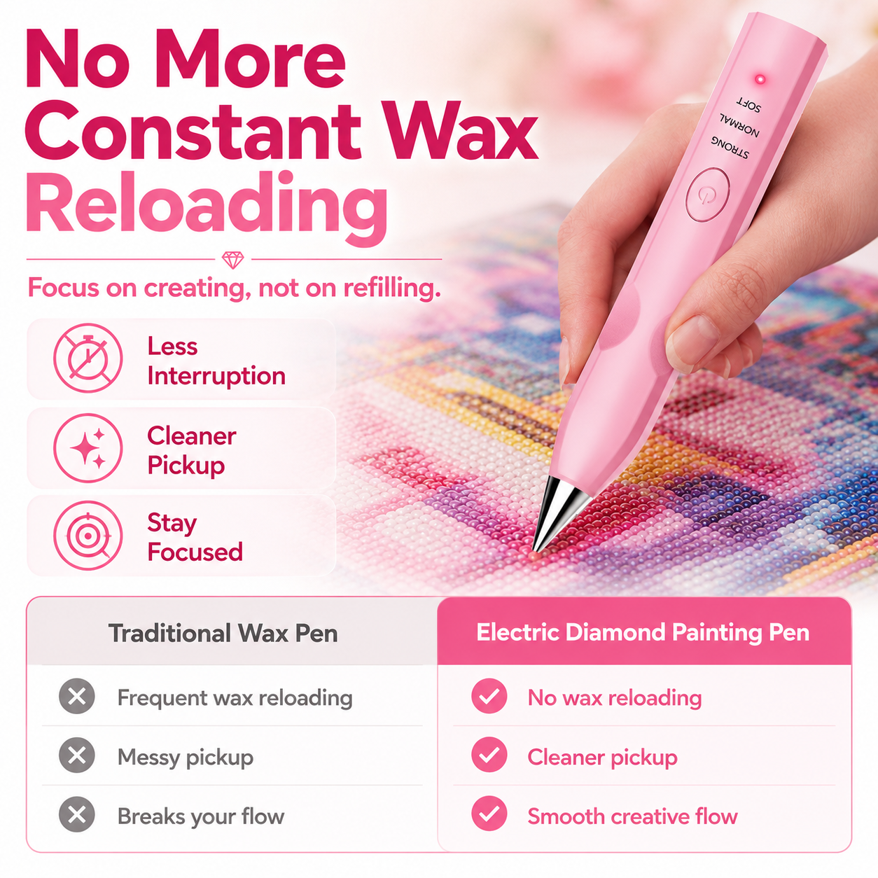 Electric Diamond Painting Pen 🛒