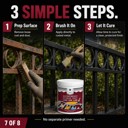 Rust Converter Metallic Paint