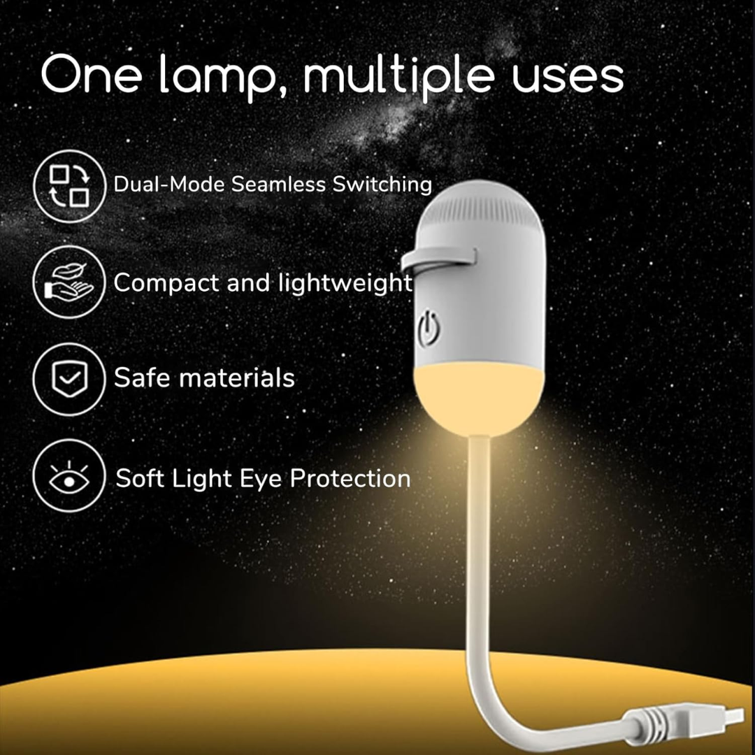 Luviacamp™ Dream Projector
